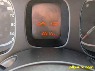 FIAT Panda usata, con Controllo trazione