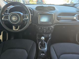 JEEP Renegade usata, con Cerchi in lega