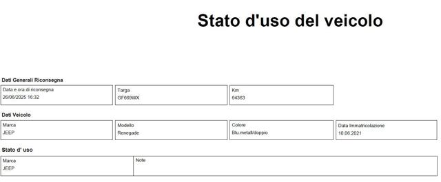 JEEP Renegade usata, con Vetri oscurati