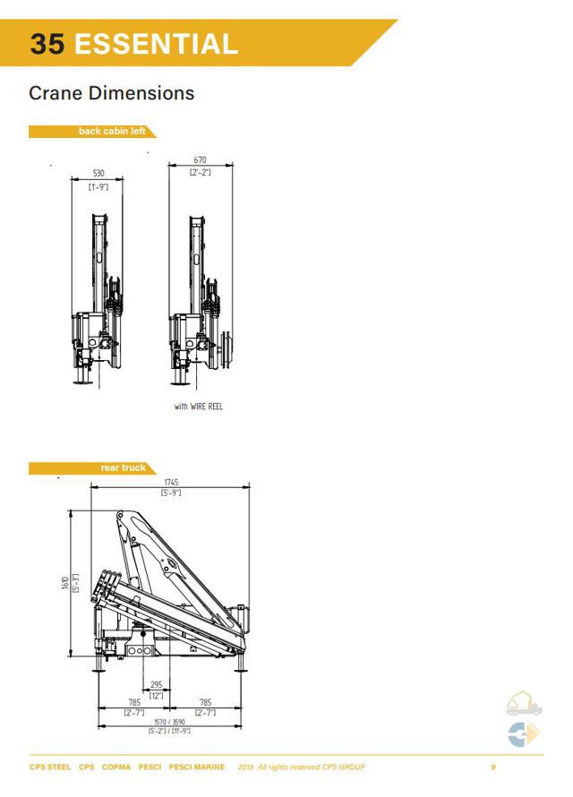 IVECO Daily usata, con Limitatore di velocità
