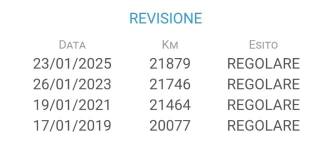 TOYOTA Yaris usata 14