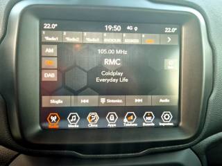 JEEP Renegade usata, con Frenata d