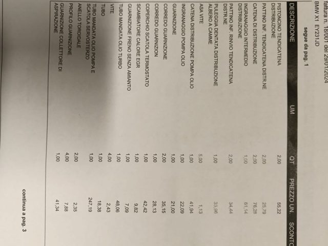 BMW X1 usata, con Bracciolo
