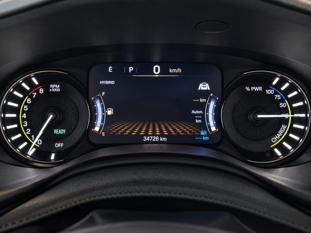 JEEP Renegade usata, con Controllo automatico clima