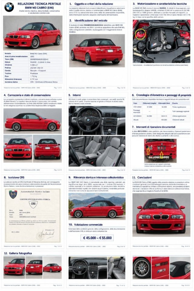 BMW M3 usata 19
