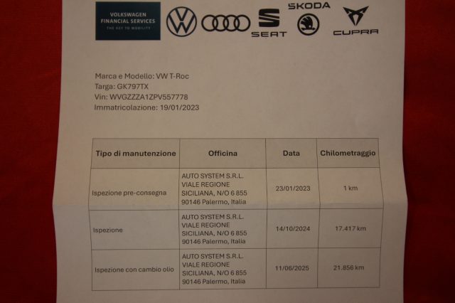 VOLKSWAGEN T-Roc usata, con Chiusura centralizzata