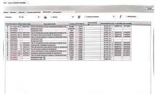 MERCEDES-BENZ B 180 usata, con Fendinebbia