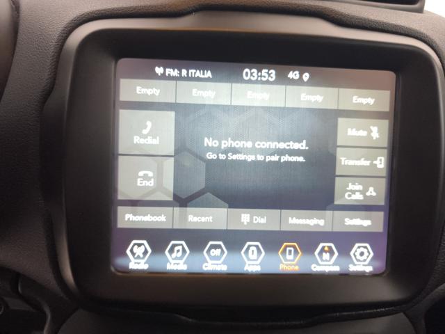 JEEP Renegade usata, con Trazione integrale