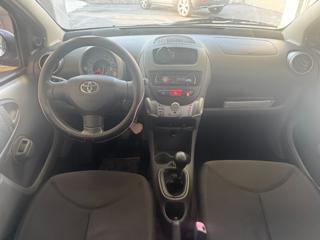 TOYOTA Aygo usata, con Climatizzatore