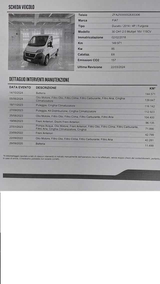 FIAT Ducato usata 23