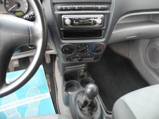 KIA Picanto usata, con Climatizzatore