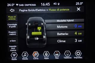 JEEP Renegade usata, con Fari LED