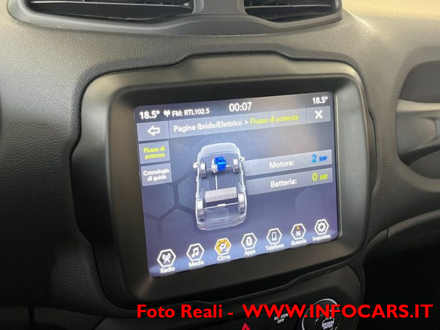 JEEP Renegade usata, con Park Distance Control