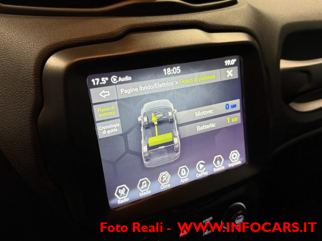 JEEP Renegade usata, con Immobilizzatore elettronico