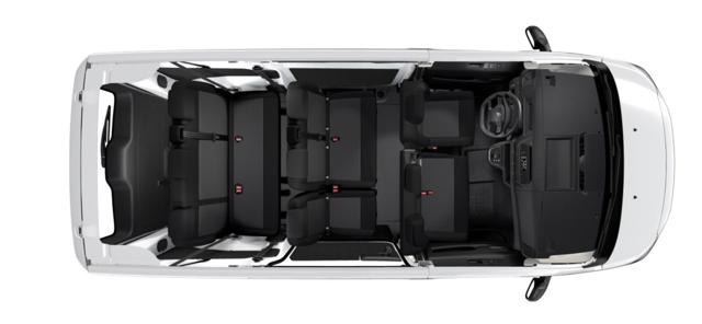 CITROEN Jumpy usata, con Alzacristalli elettrici