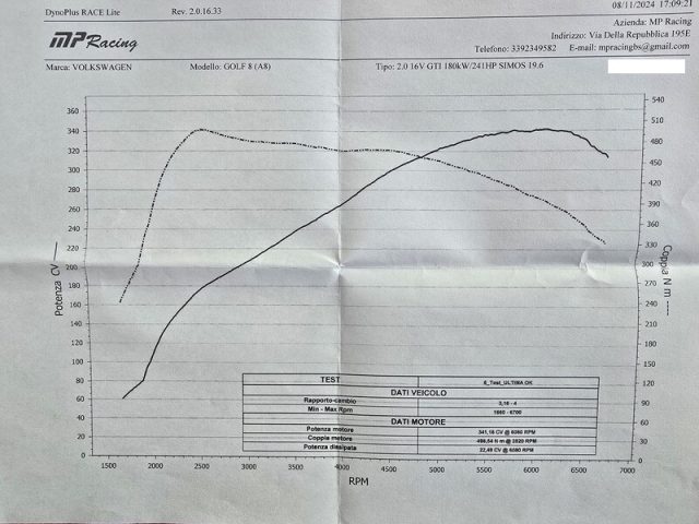 VOLKSWAGEN Golf usata, con ESP