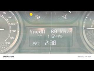 LANCIA Ypsilon usata, con ESP