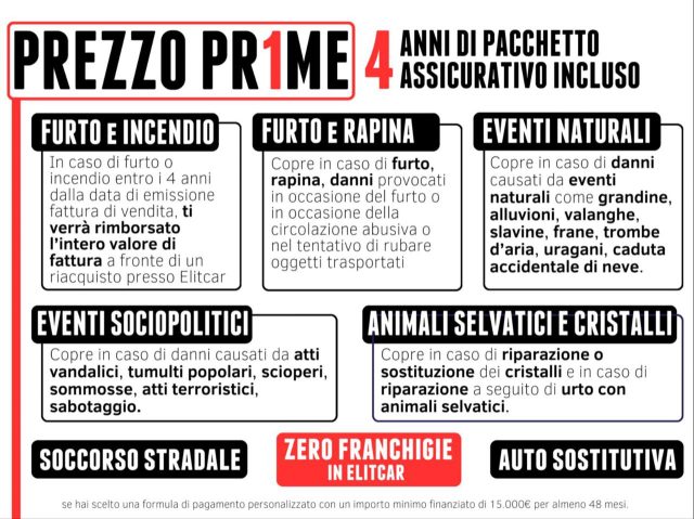 AUDI A5 usata, con Airbag