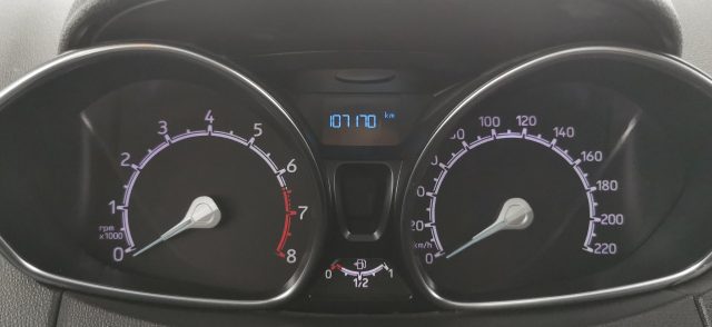 FORD EcoSport usata, con Controllo trazione