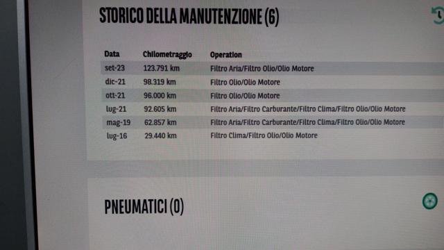 FIAT Panda usata, con Servosterzo