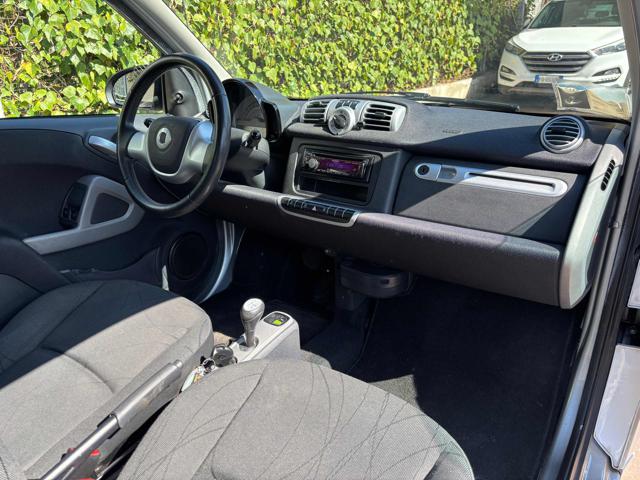 SMART ForTwo usata, con Climatizzatore