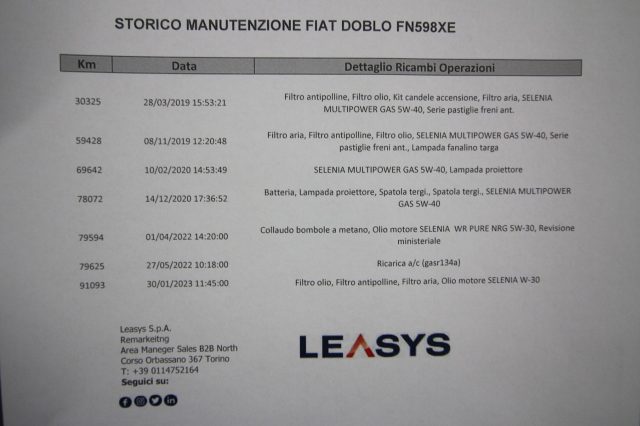 FIAT Doblo usata, con Cronologia tagliandi