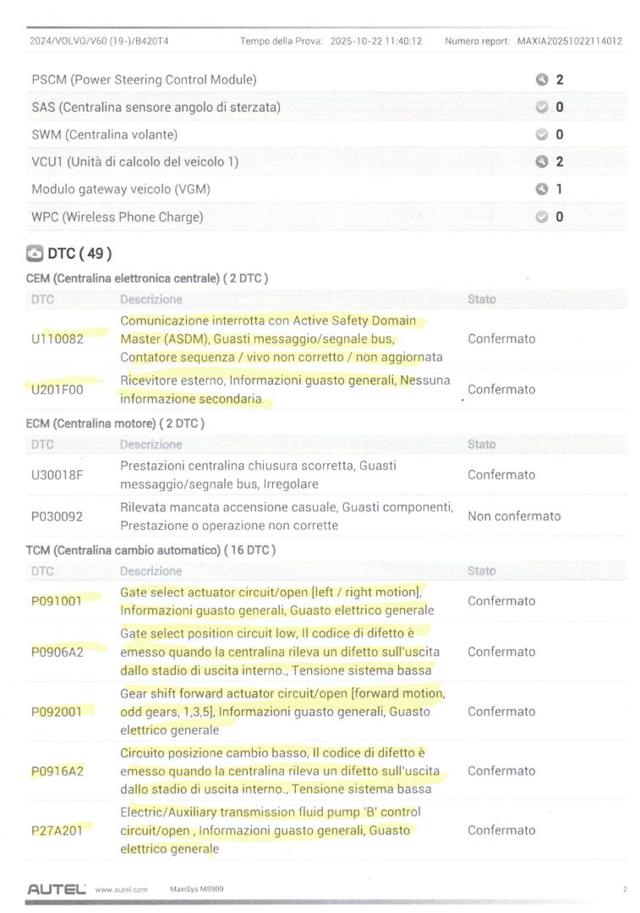 VOLVO V60 usata, con Climatizzatore