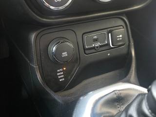 JEEP Renegade usata, con Supporto lombare