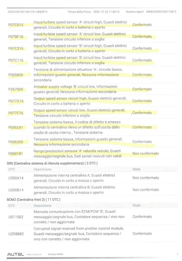 VOLVO V60 usata, con Controllo automatico clima