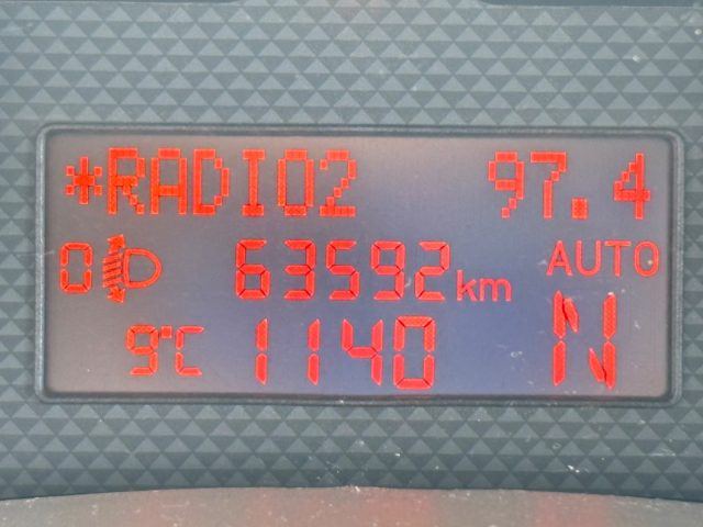 FIAT Panda usata, con Cronologia tagliandi