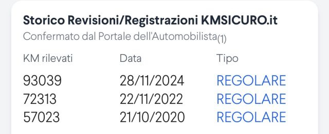 FIAT Punto usata 21
