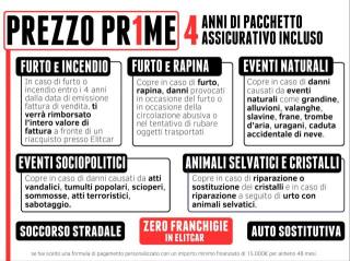 AUDI A5 usata, con Airbag