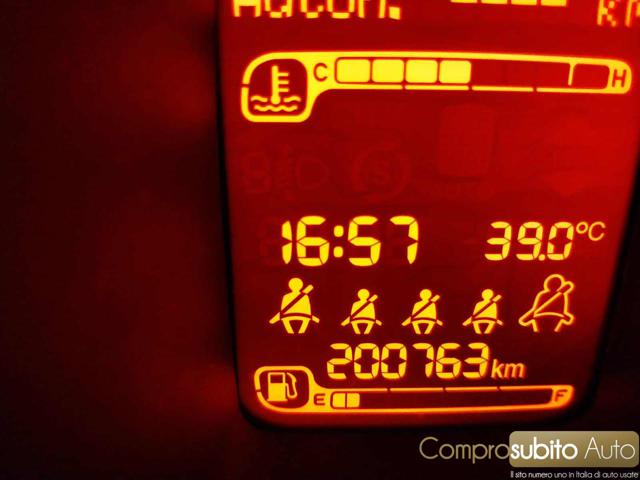FIAT Panda usata 20
