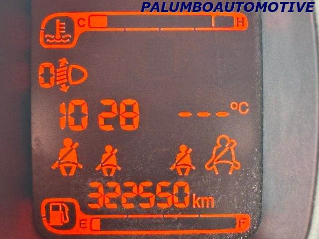 FIAT Panda usata, con Immobilizzatore elettronico