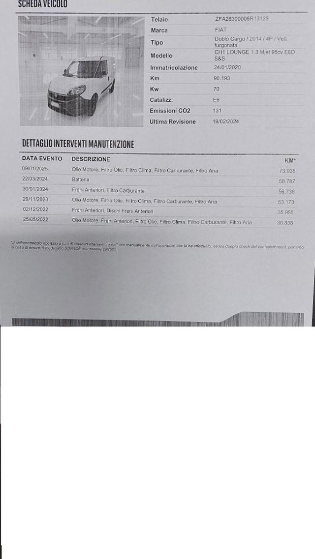 FIAT Doblo usata, con Monitoraggio pressione pneumatici