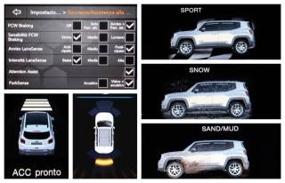 JEEP Renegade usata, con ESP