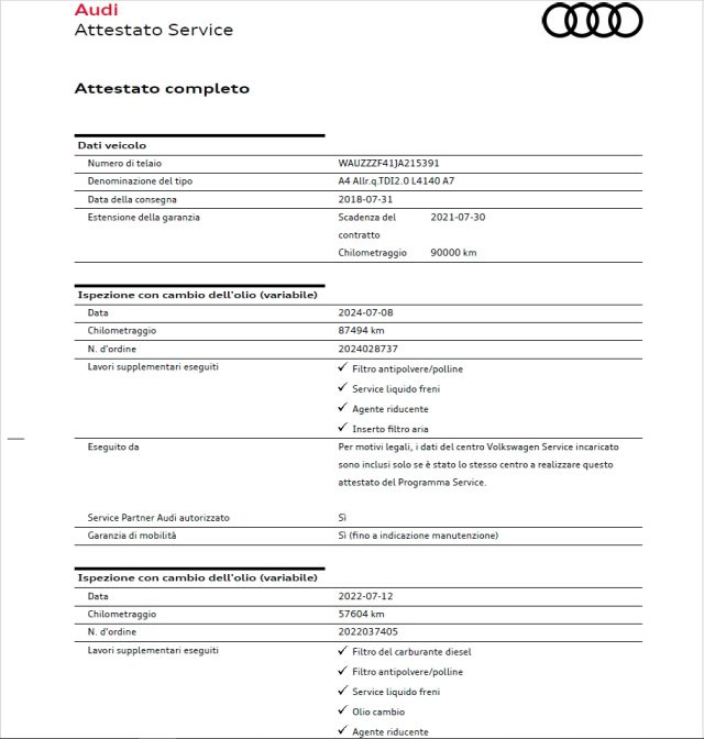 AUDI A4 allroad usata 59