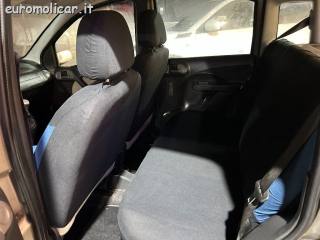 FIAT Panda usata, con Climatizzatore