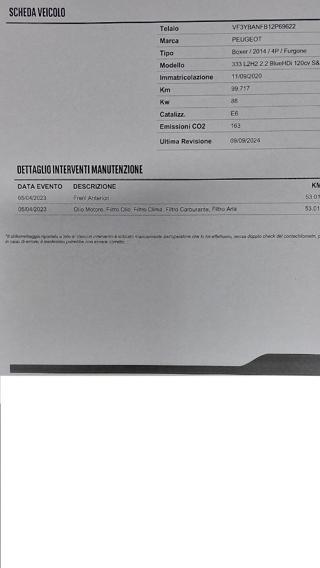 PEUGEOT Boxer usata, con Luci diurne