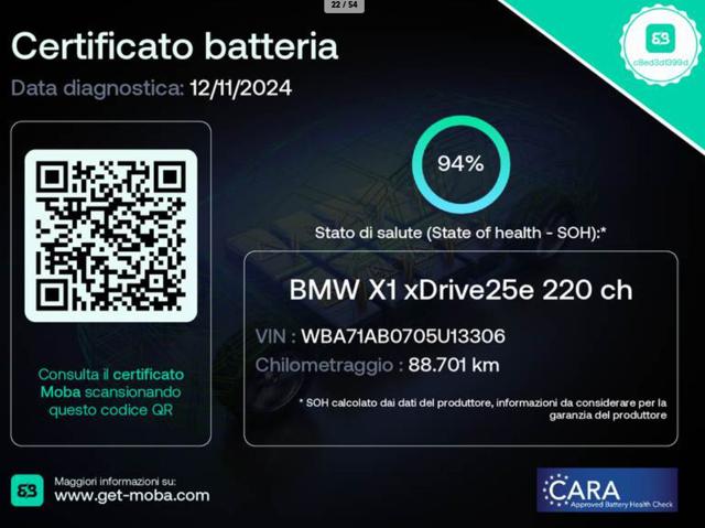 BMW 225 usata, con Controllo trazione