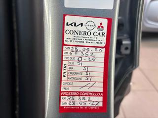 KIA Sportage usata, con Cerchi in lega