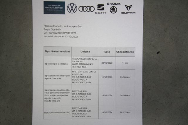 VOLKSWAGEN Golf usata, con Climatizzatore