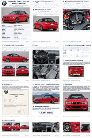 BMW M3 usata 19