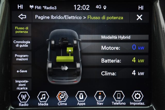 JEEP Compass usata, con Controllo vocale