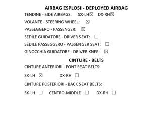 BMW 320 usata, con Trazione integrale