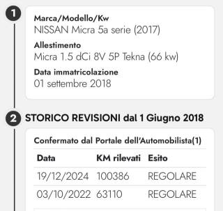 NISSAN Micra usata, con MP3