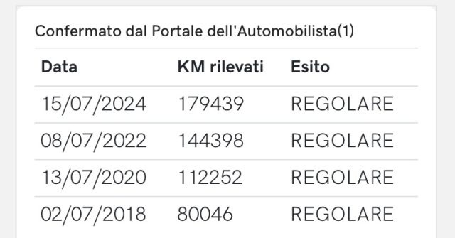 NISSAN Qashqai usata, con Specchietti laterali elettrici