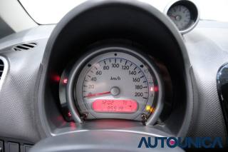 SUZUKI Splash usata, con Climatizzatore