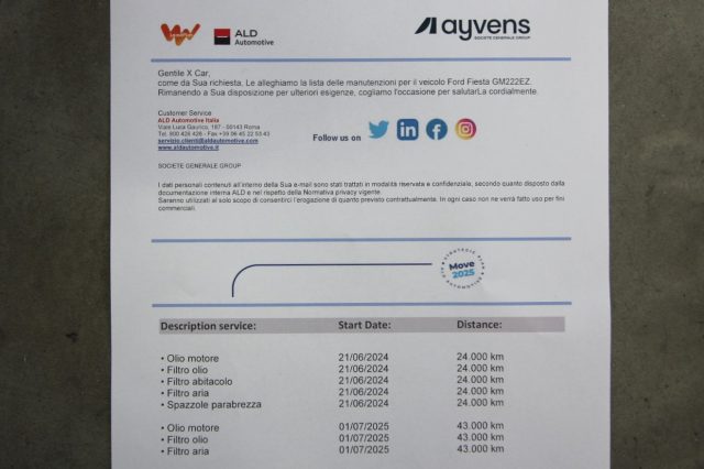 FORD Fiesta usata, con Chiusura centralizzata