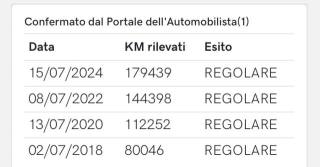 NISSAN Qashqai usata, con Specchietti laterali elettrici